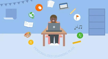 Crafting Your Personalized Learning Plan in the Self-Learning Era